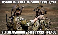Deaths Since 1999